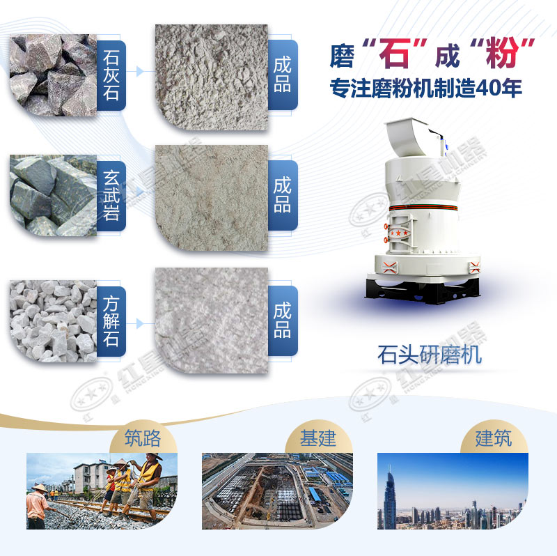 石頭磨粉機型號這么多如何選購？哪個廠家賣的好用？